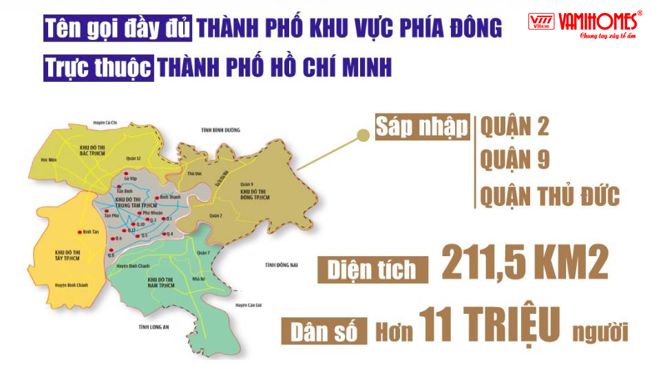 Lợi thế vị trí nằm ở khu vực trọng điểm cửa ngõ phía Đông TP.HCM. Có thể di chuyển thuận lợi đến các quận lân cận, cùng các tỉnh khác như Bình Dương, Đồng Nai…Và hơn thế, thời gian di chuyển đến sân bay Tân Sơn Nhất chỉ mất 15 phút qua trục đại lộ Phạm Văn Đồng.