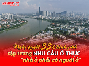 QUAN ĐIỂM CHÍNH PHỦ: “NHÀ Ở PHẢI CÓ NGƯỜI Ở”